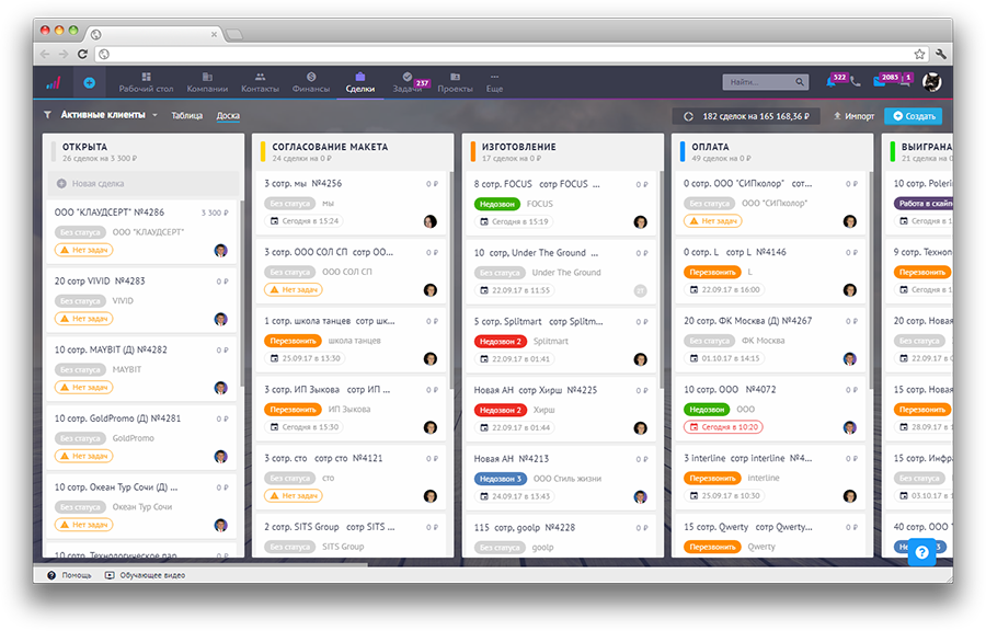 Upravlenie prodazhami