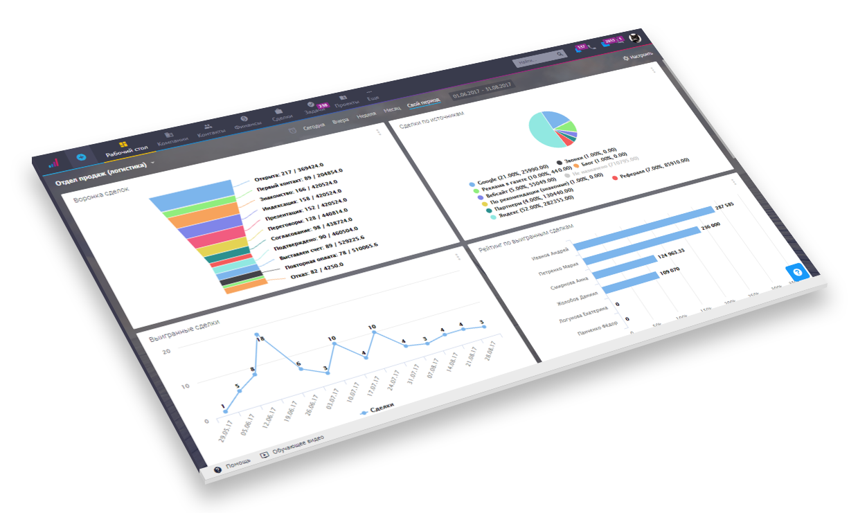 5 Аналитика