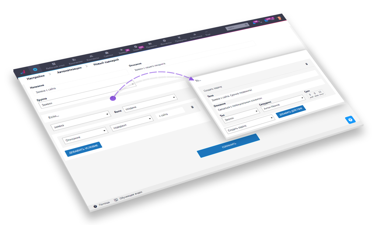 4 Бизнес процессы